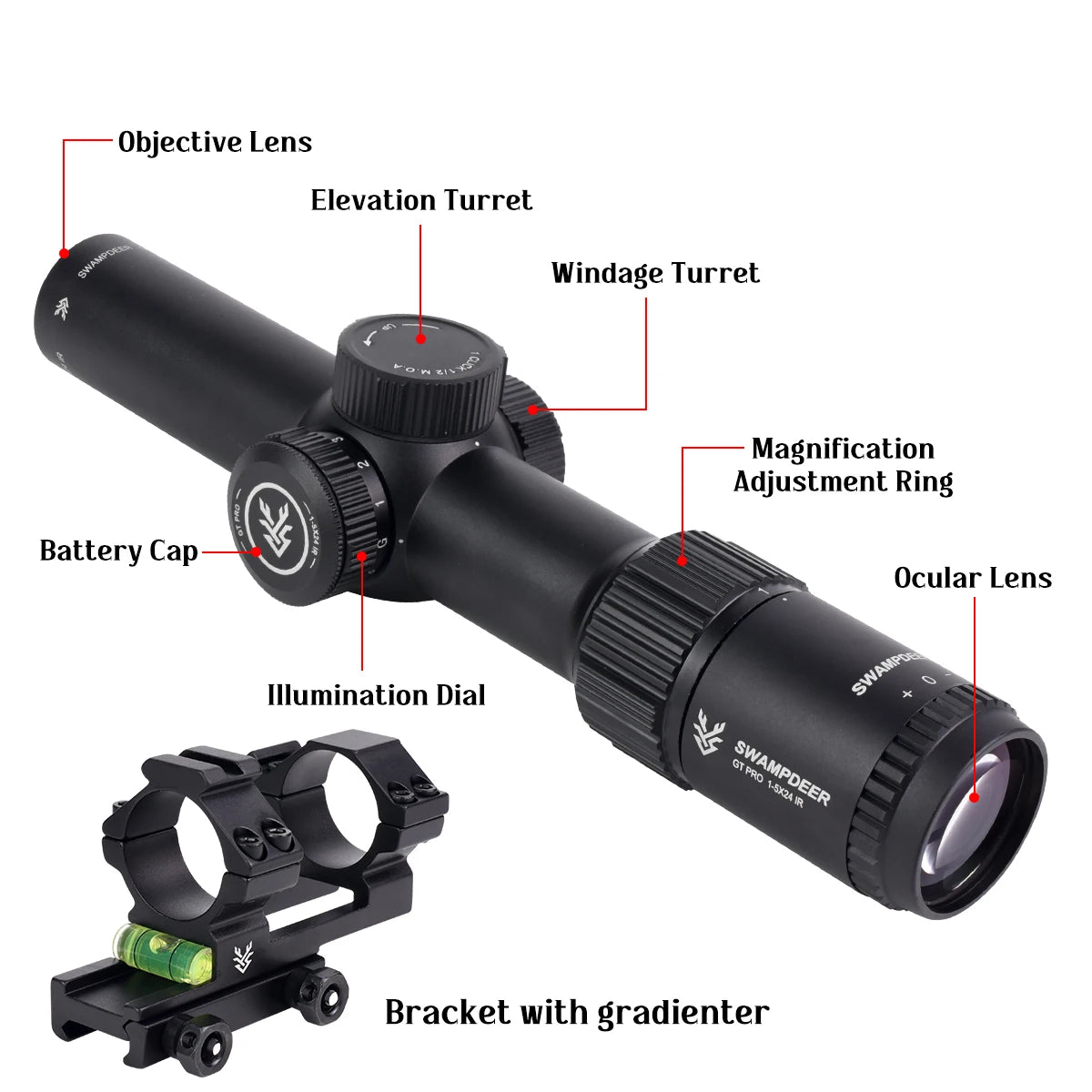 Tactical 1-5X24IR Scope Cross Reticle Sight Wide Angle Riflescope Airsoft Sight Hunting Optics Shooting Riflescope for AR