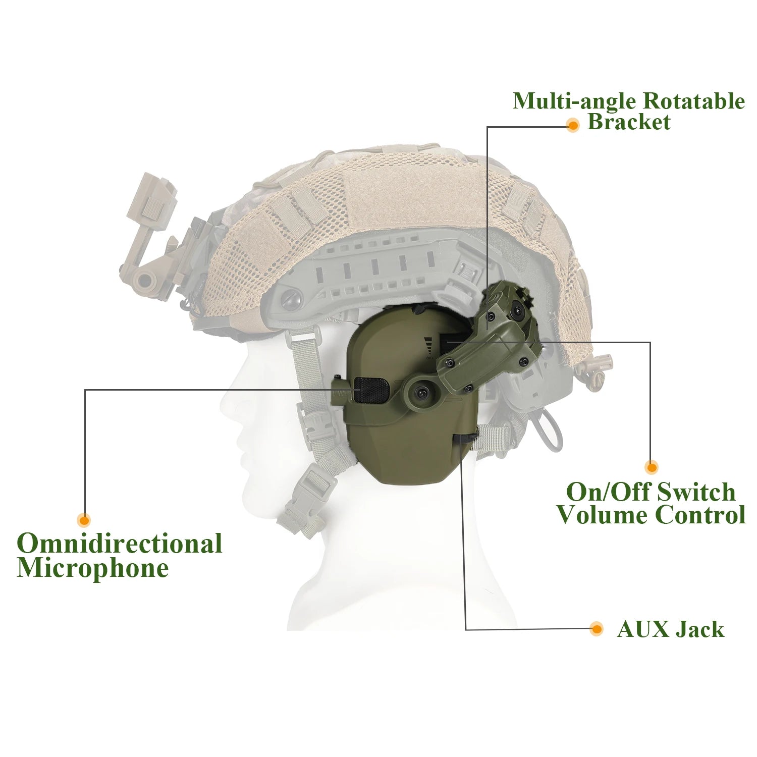 Tactical Helmet Mounted Headphones Active Noise Canceling Electronic Hearing Protection for Shooting Hunting