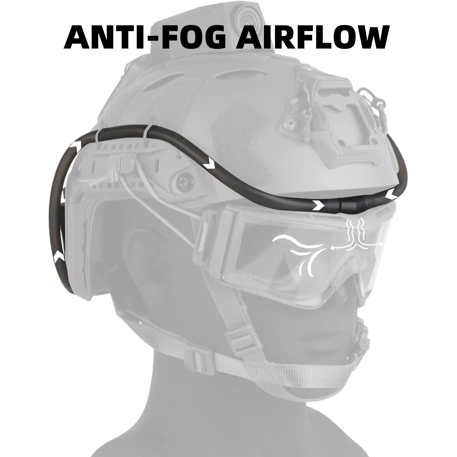 Tactical Goggles Defogger Defogging Fan Anti-fog Kit for Airsoft Shooting Motocross Mountaineering Protection Glasses Ski Mask